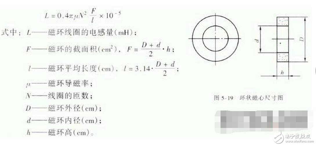 最新动态与深度分析，测量电感所使用的仪器