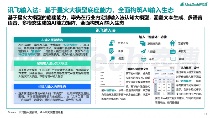 传感器厂商最新策略与真实体验