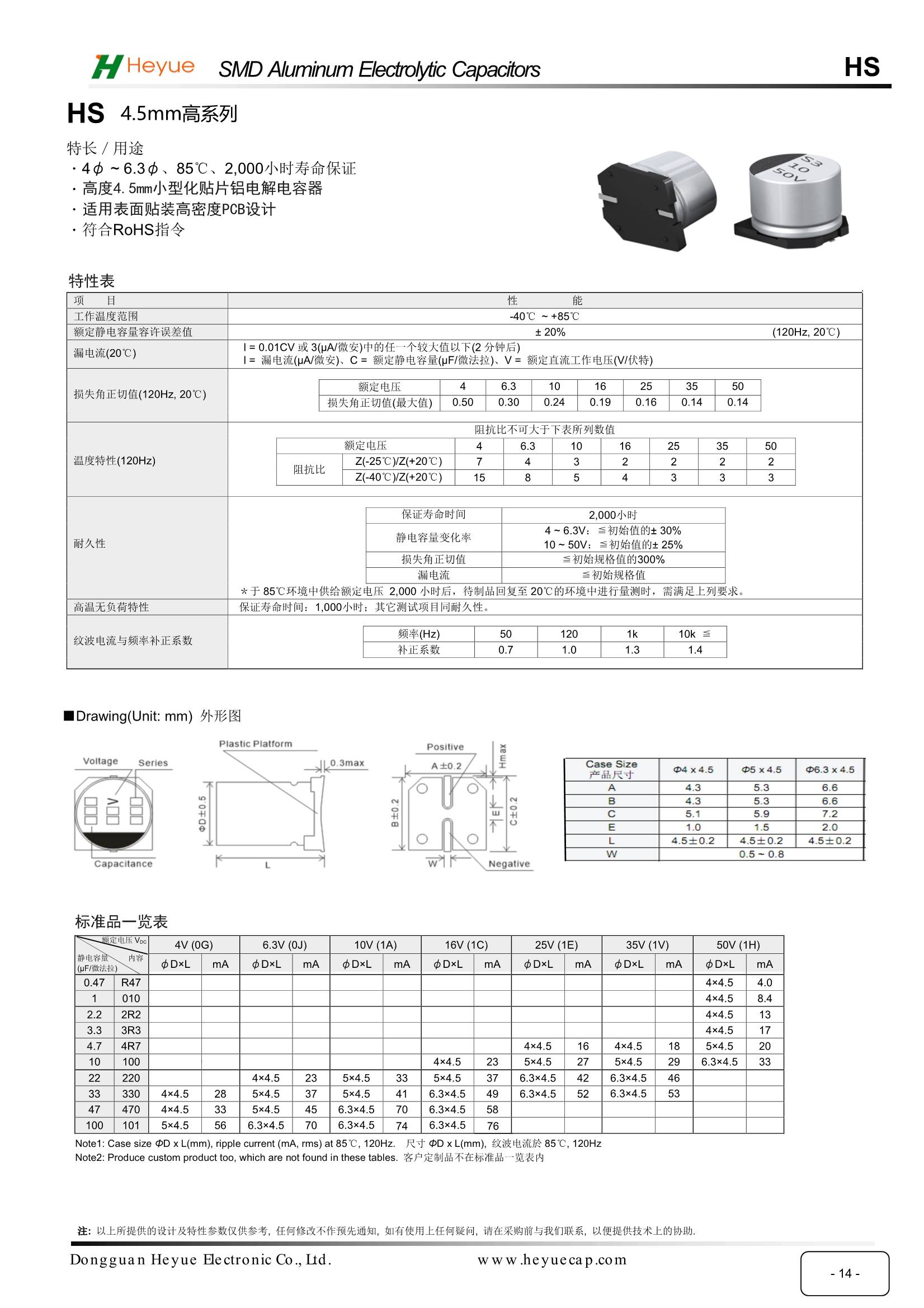 电容规格型号大全图片最新体验，一篇文章带你全面了解电容世界