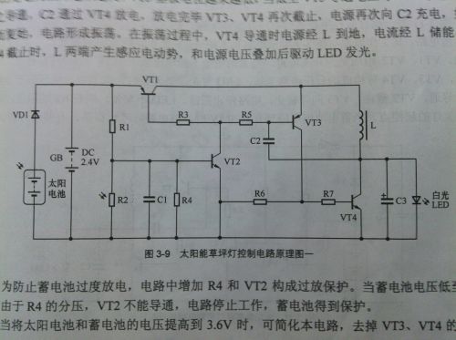 生活中的电容器全面解析