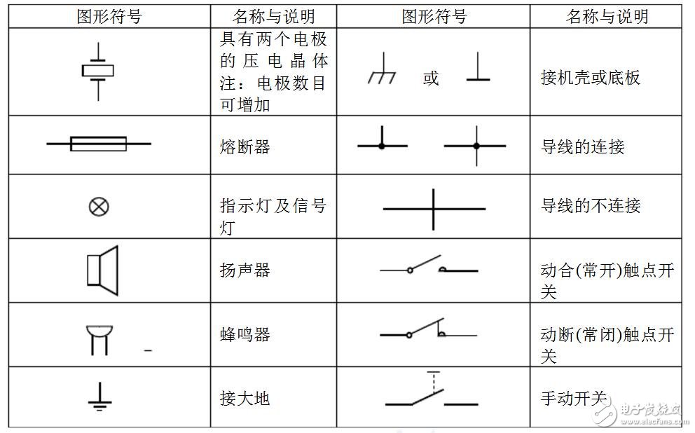 电容的种类及符号技术革新与最新发展趋势概览