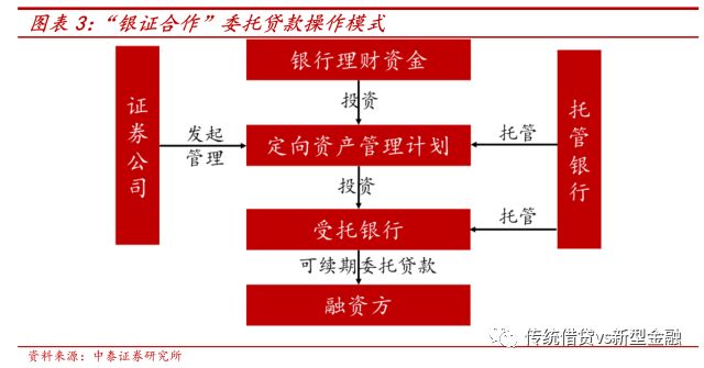 国产电容最新版解读与更新历程回顾