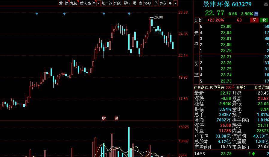 无锡电容器厂有哪些最新走势与市场分析