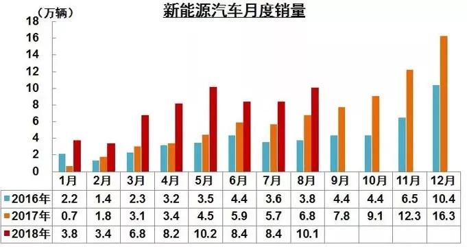 国内十大传感器品牌最新信息概览与全面解读市场趋势