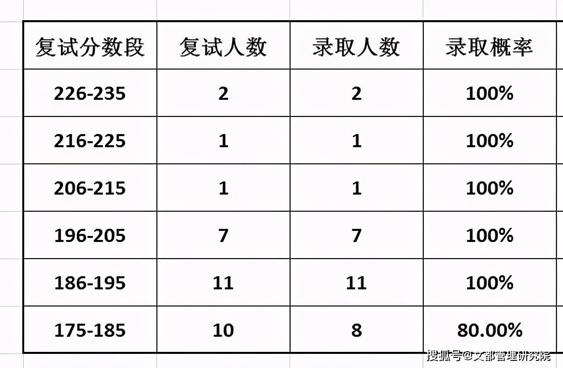 常用电容器的种类最新走势