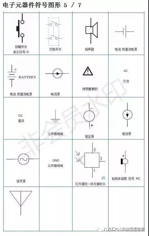 传感器符号图形大全最新消息