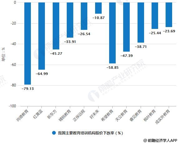 世界十大传感器公司技术革新与最新发展趋势概览