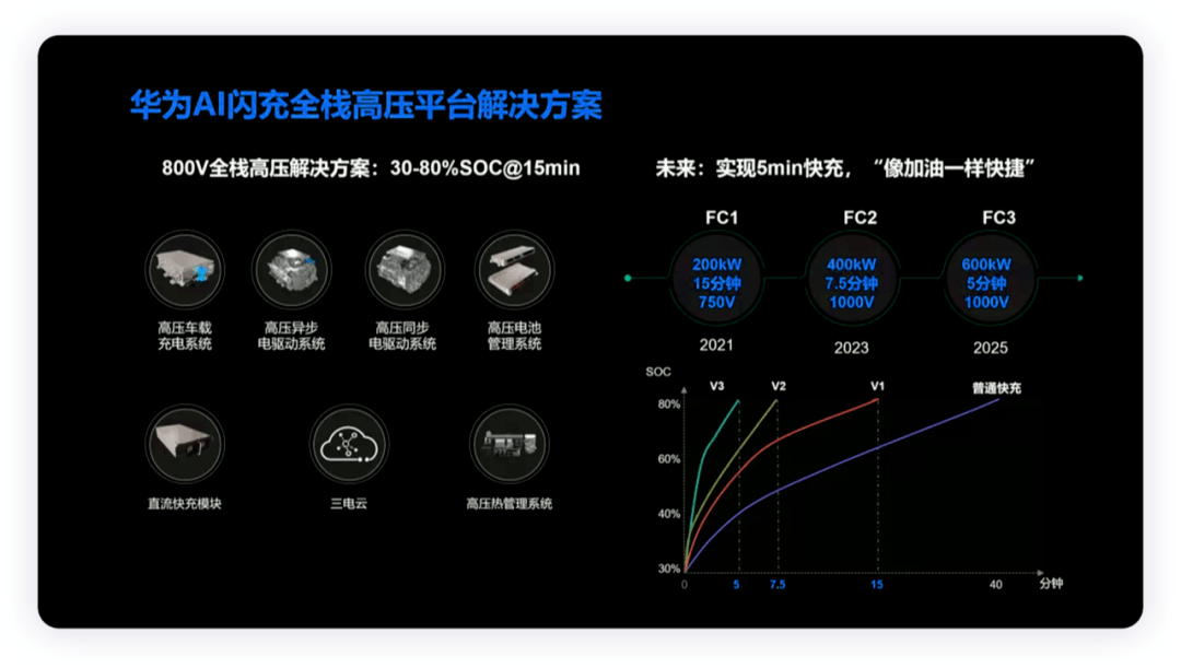 直流高压发生器最新深度体验与评测视频首发