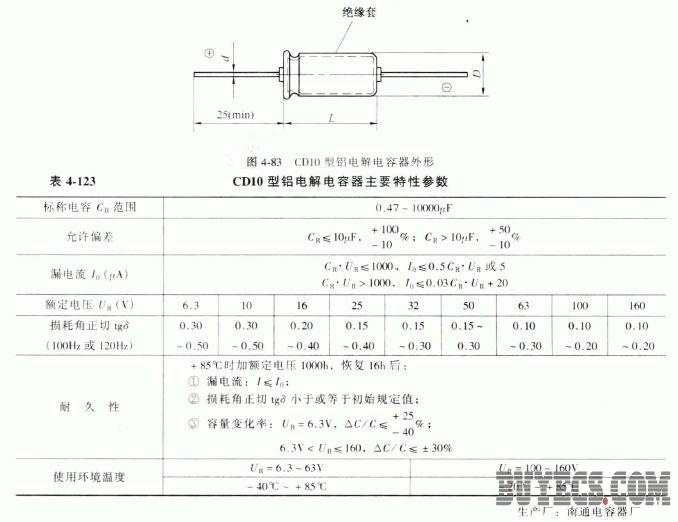 铝电解电容器最新动态与其影响分析