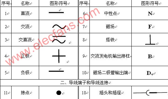 电解电容电路图符号辨别正负全新探索与最新体验