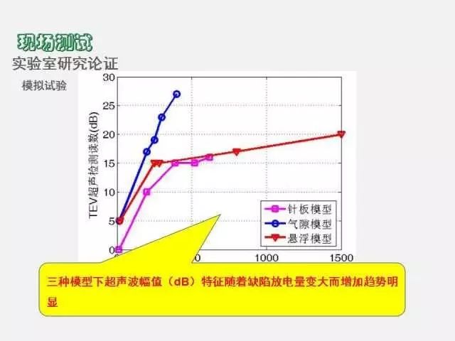 10kv高压电容补偿柜技术革新与最新发展趋势概览