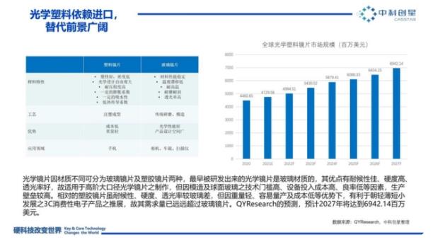 国内超级电容哪家强最新信息与市场全览