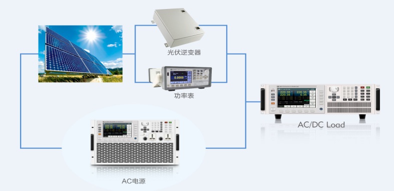 直流电子负载的作用概述