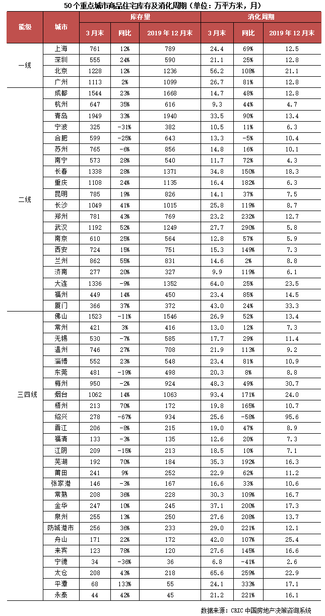 电缆电容对照表全面解读市场趋势