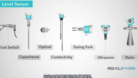 液位传感器安装示意图市场趋势