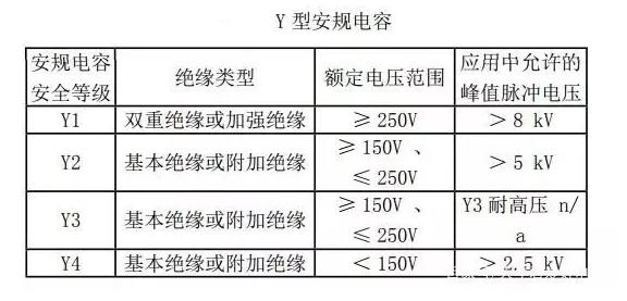 电容器型号怎么看最新内容与特色概览