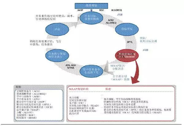 电容器有几种最新动态报道与解读