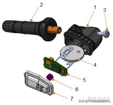 轴力传感器最新内容