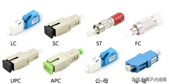 光衰减器的分类和使用方法