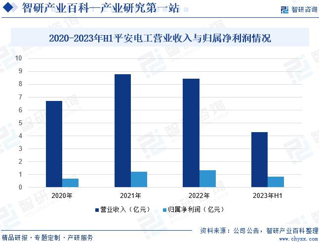 云母产业发展前景预测