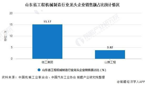 化学试剂赚钱吗