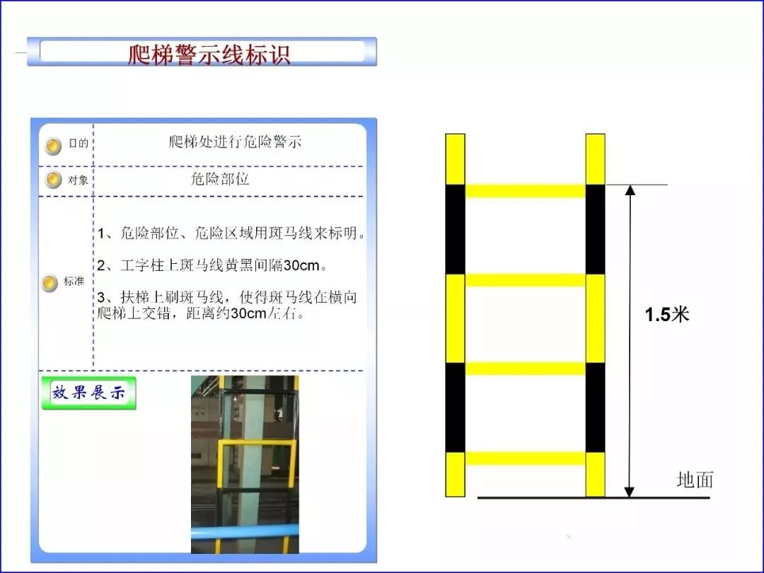 检验台灯光要求