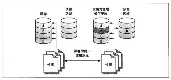 玉石探测器原理