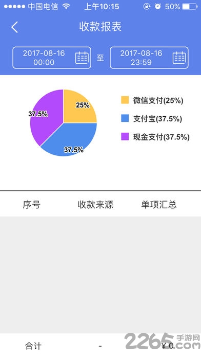 声讯股份官网