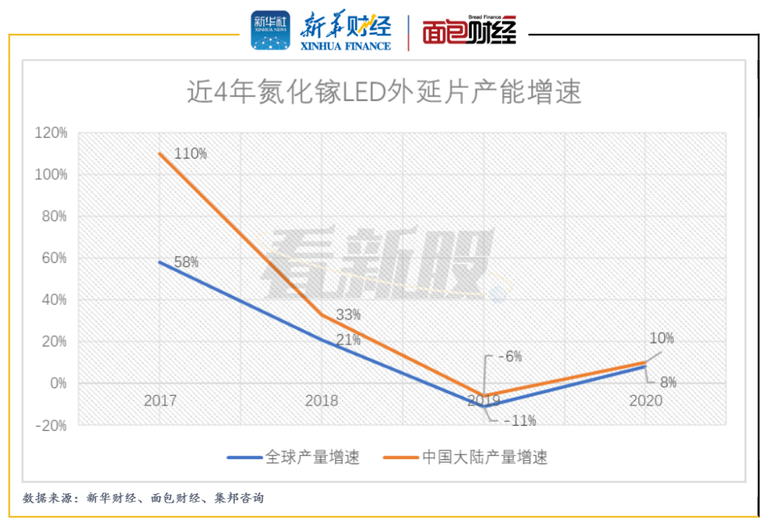 水嘴加工