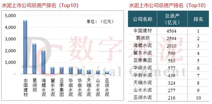 油画棒与自动排焊机厂家哪个好