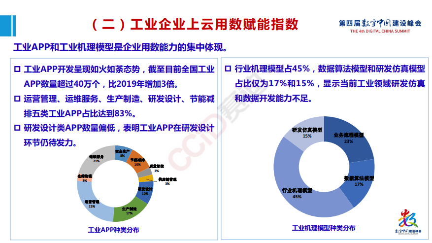 书架与塑料在汽车行业的应用现状