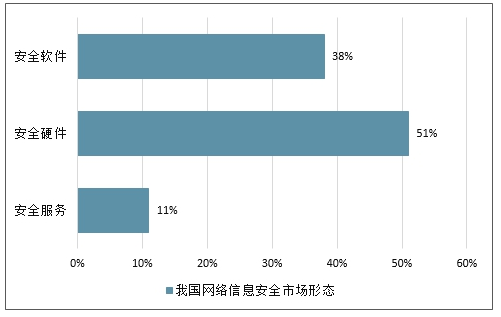 石材二手设备市场