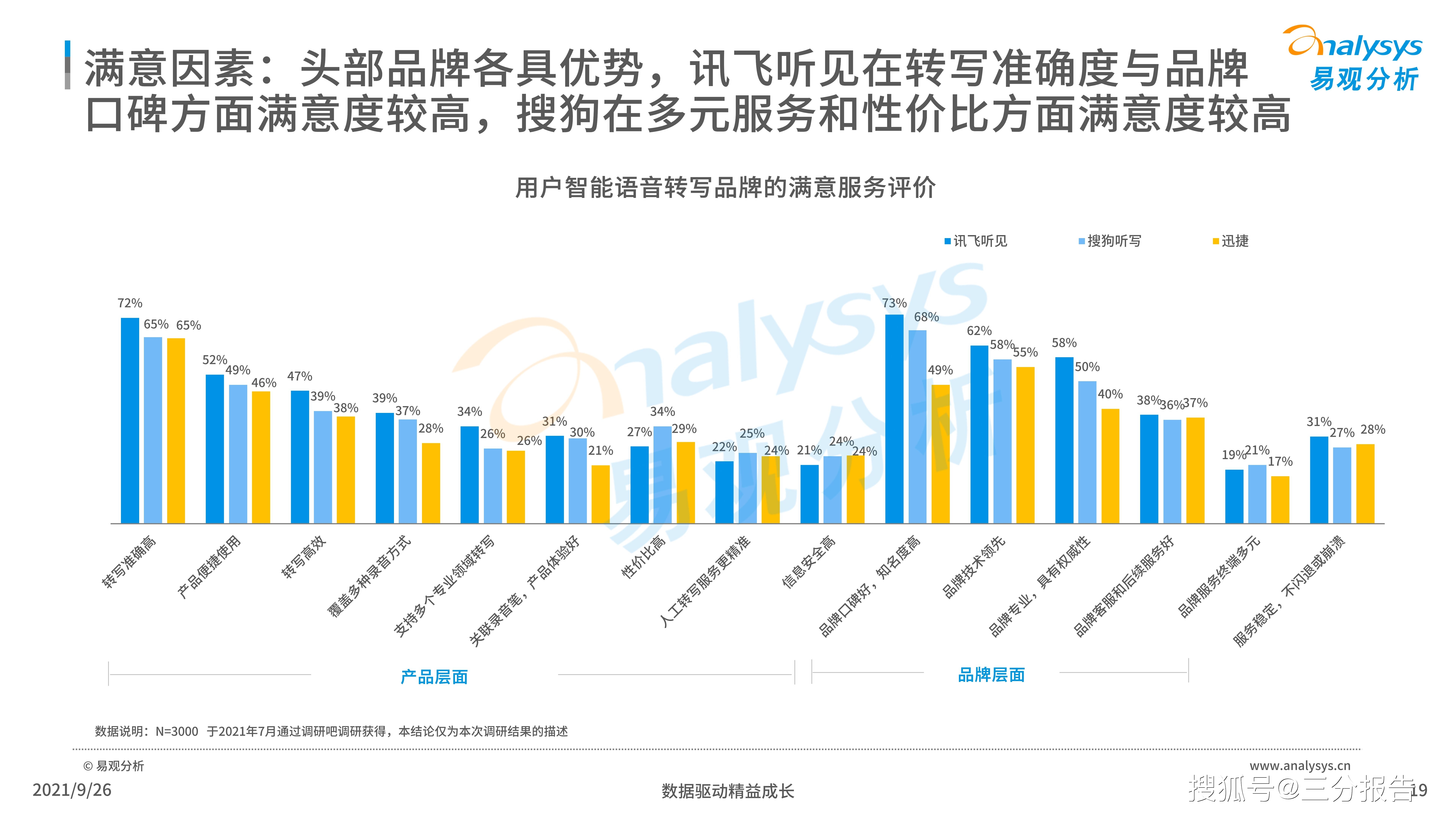 婴儿用品与智能监控技术就业前景