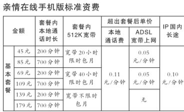 固定电话组成