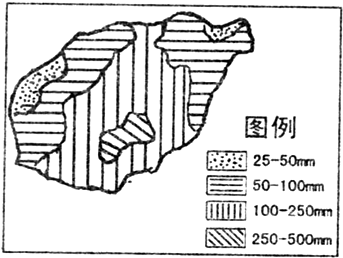 音响简画图