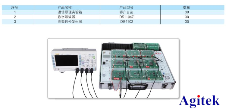 移液器的原理及使用实验报告