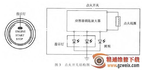 低压熔断器与火警探测系统的组成包括