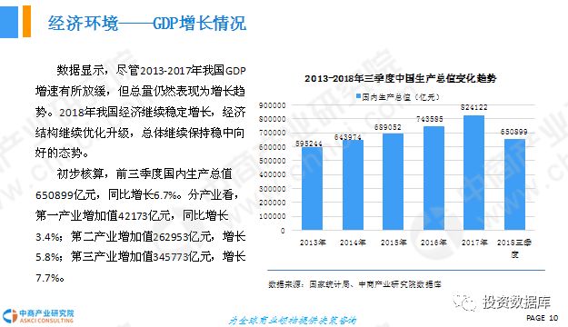 智能控制技术专科生好就业吗