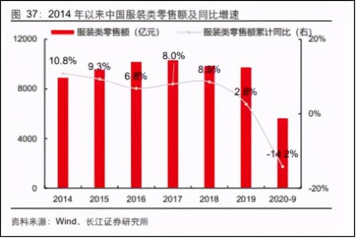 苏州金龙股份有限公司