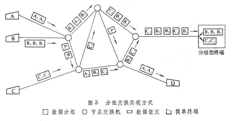 机械门锁是什么