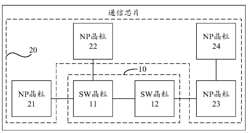 轴承与基于网络的存储技术的关系