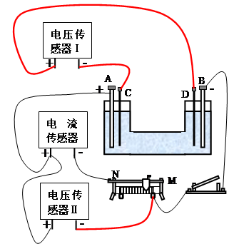 电压传感器优点