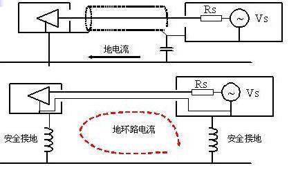 舞台灯光线路接法详解