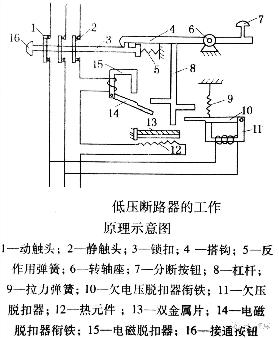 简述低压熔断器的工作原理