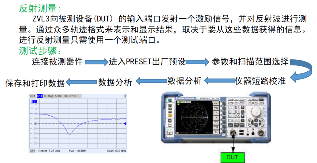 升降台操作视频