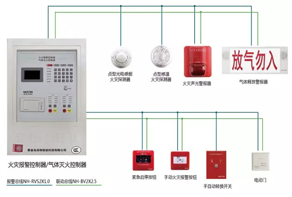 氯化氢在线监测设备验收技术规范