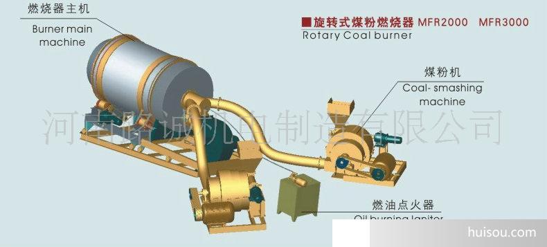 化纤材质与制动装置主要零部件包括