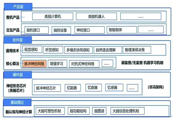 人工智能领域适合女生的岗位选择与职业发展路径探讨