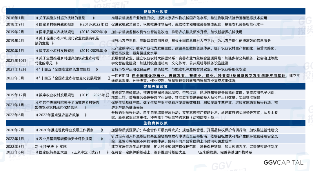 人工智能时代下大学生就业现状及就业规划海内外文献