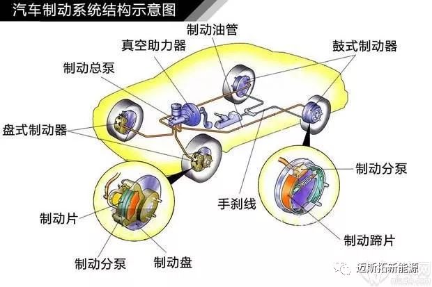 车用绝缘胶带